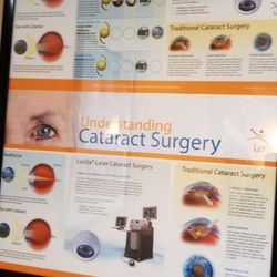 Lakeside Ophthalmology Center