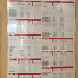 Wendy's - Great info available!