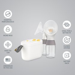 PMSI - Pacific Medical Systems/Pacific Mothers Support Inc - The new Medela Pump in Style MAX FLOW is here!