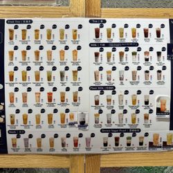 Yifang Taiwan Fruit Tea - Menu