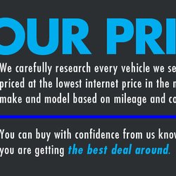 Sound Auto Wholesalers - We research every car and price it to be the lowest online based on mileage and condition...