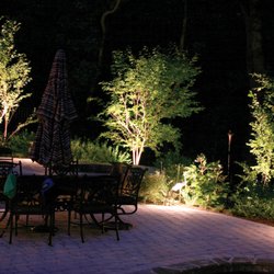 Custom Hort Landscape