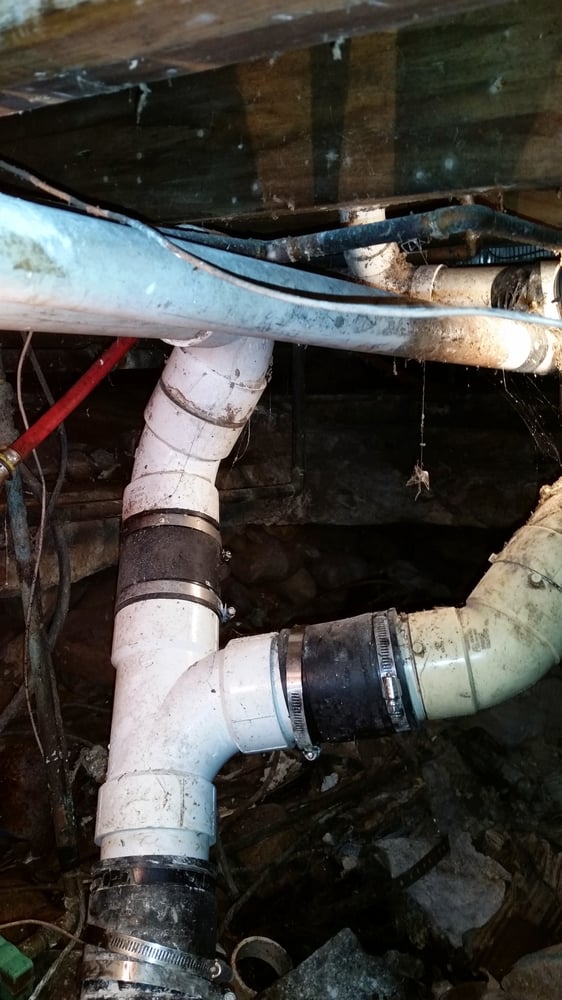 Slide of WellsServices