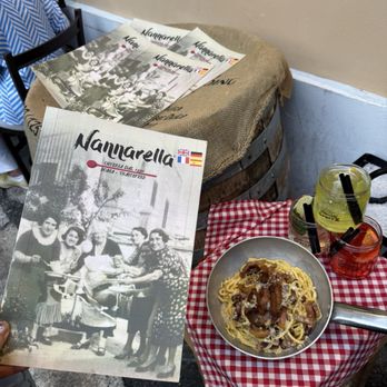 Nannarella - Entry - Italian Near Me - Rome, RM Nannarella - Entry - Italian Near Me - Rome, RM