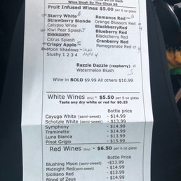 the price of the wine