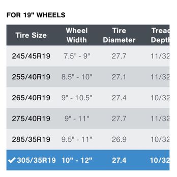 Tires Plus - Chart for exact tire i wanted stating it fits & will not be "stretched" or "crack". - Tires Near Me - Pembroke Pines, Florida Tires Plus - Chart for exact tire i wanted stating it fits & will not be "stretched" or "crack". - Tires Near Me - Pembroke Pines, Florida