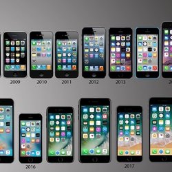 Tek2Go - IPhone Repair