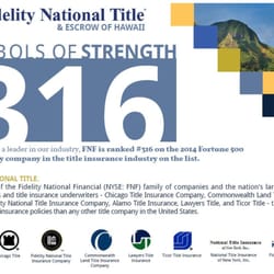Fidelity National Title & Escrow of Hawaii Inc