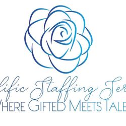 Prolific Staffing Services