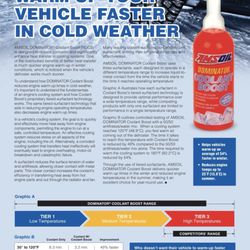 Six Forks Station Exxon - Boost your cooling systems protection with Amsoil Dominator coolant additive.