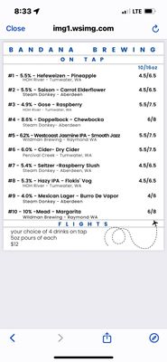 Menu photo 1 Bandana Brewing Company McCleary, WA Menu photo 1 Bandana Brewing Company McCleary, WA