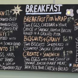 Breakfast Menu Breakfast Menu
