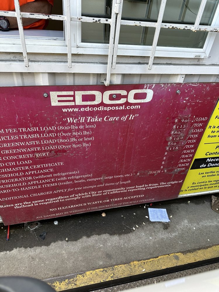 EDCO Updated August 2025 3660 Dalbergia St, San Diego, California
