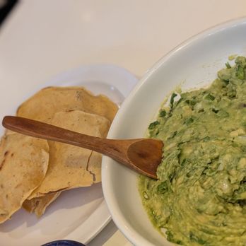 Taquería El Califa - Guacamole - Tacos Near Me - Ciudad de México, DIF Taquería El Califa - Guacamole - Tacos Near Me - Ciudad de México, DIF