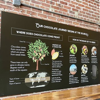 Videri Chocolate Factory - Chocolatiers & Shops Near Me - Raleigh, North Carolina Videri Chocolate Factory - Chocolatiers & Shops Near Me - Raleigh, North Carolina