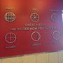Donatos Pizza