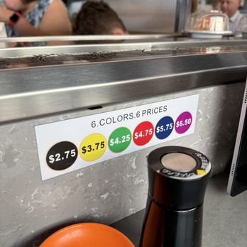 Sushi Station - Prices of the plates.. each plate had 3-4 pieces of sushi. - Conveyor Belt Sushi Near Me - Westfield, Indiana Sushi Station - Prices of the plates.. each plate had 3-4 pieces of sushi. - Conveyor Belt Sushi Near Me - Westfield, Indiana