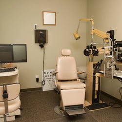 Sierra View Medical Eye