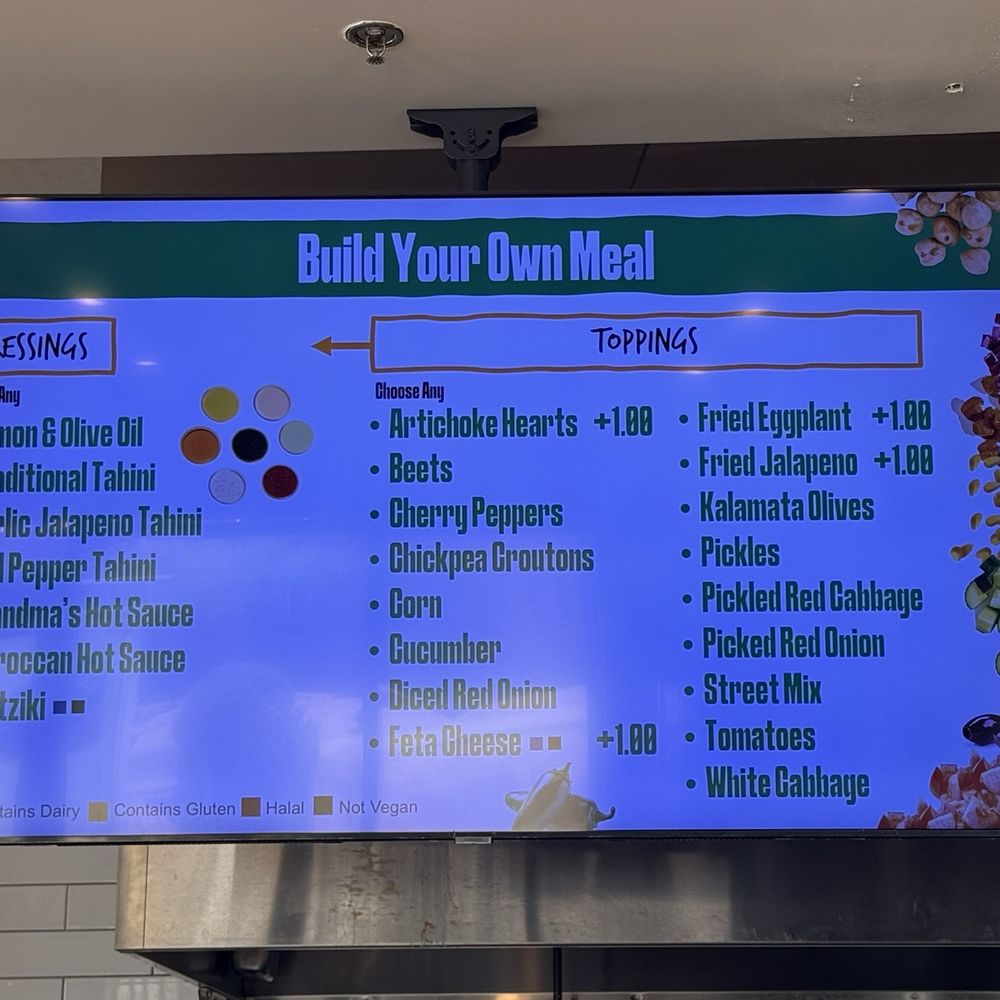 Menu choices