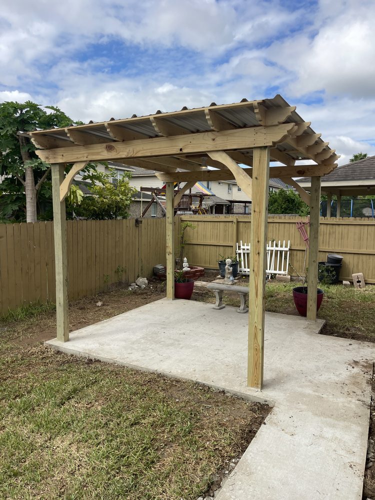 Slide of Loyalty Remodeling