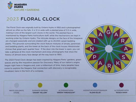 Floral Clock by null