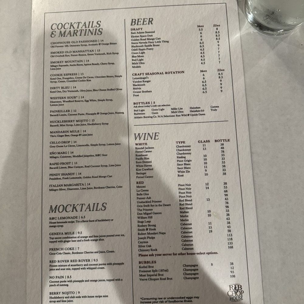 Rib & Chop House - There was a good sized cocktail menu. - Seafood Near Me - Cheyenne, Wyoming