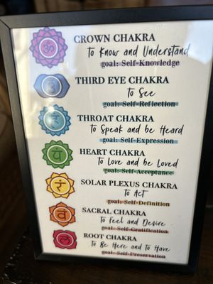 Menu photo 2 THE WATERBAR by Thought in Motion Montclair, NJ