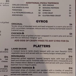 Menu 10.22 Menu 10.22