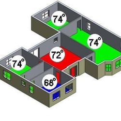 E & B Heating & Air Conditioning