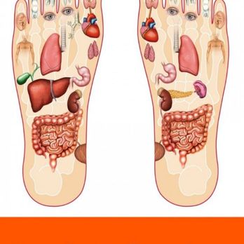 Terrain Nails & Boutique - Simple Foot Reflexology - Nail Salons Near Me - Decatur, Georgia Terrain Nails & Boutique - Simple Foot Reflexology - Nail Salons Near Me - Decatur, Georgia