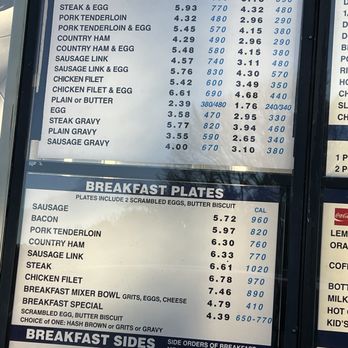 Martin's Restaurant - Menu - Breakfast & Brunch Near Me - Villa Rica, Georgia Martin's Restaurant - Menu - Breakfast & Brunch Near Me - Villa Rica, Georgia