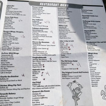 Buffalo Chicken Wing Festival - Festivals Near Me - Buffalo, New York
