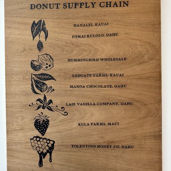 Holey Grail Donuts - Supply chain - Donuts Near Me - Honolulu, Hawaii Holey Grail Donuts - Supply chain - Donuts Near Me - Honolulu, Hawaii