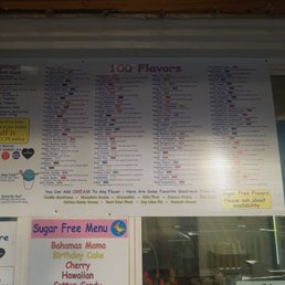 Plenty of options Plenty of options