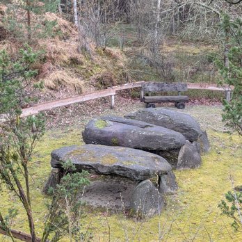 Sieben Steinhäuser - Funeral Services & Cemeteries Near Me
