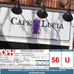 56 food rating.... 56 food rating....