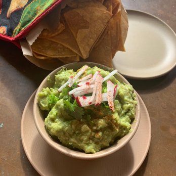 Minero - Chips and Guacamole - Mexican Near Me - Atlanta, Georgia