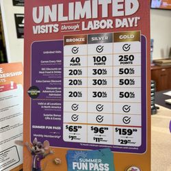 Chuck E Cheese's