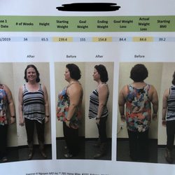 Joanna Nguyen, MD - Lakeside Health & Wellness - Ideal Protein weight loss