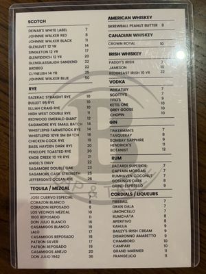 Menu photo 4 Barrington Tap & Table Marriottsville, MD