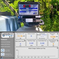 Water Wellness Filter And Pump - CSI Nitro II iron removal unit with Bluetooth control. One of the finest systems available.