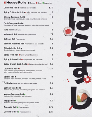 Menu photo 7 Hara Sushi Grapevine, TX Menu photo 7 Hara Sushi Grapevine, TX