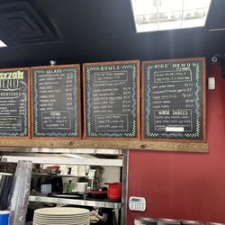 Current menu