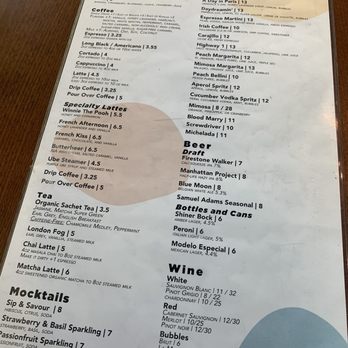 The Nest Craft - Drink menu - Breakfast & Brunch Near Me - Dallas, Texas The Nest Craft - Drink menu - Breakfast & Brunch Near Me - Dallas, Texas