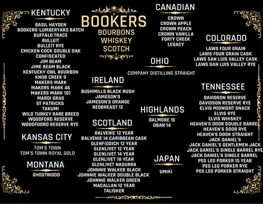 Bookers by null