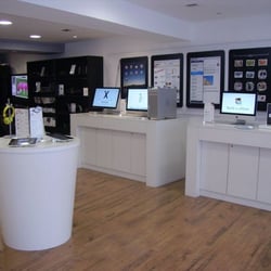 Ip Store