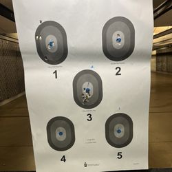 The Public Safety Training Center - You can see groping improvement from my very first shot (target 1) to target 3!