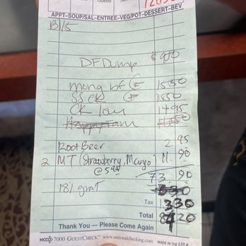Dragon King - The image depicts a handwritten restaurant receipt with various food and drink items, prices, and totals. The receipt includes items such as DFDamp, Mong Kf, and Strawberry Mango, with handwritten prices and a total amount. The receipt is held by a person with a thumb visible at the bottom, and the background shows part of a table and a patterned surface. - Chinese Near Me - Colorado Springs, Colorado
