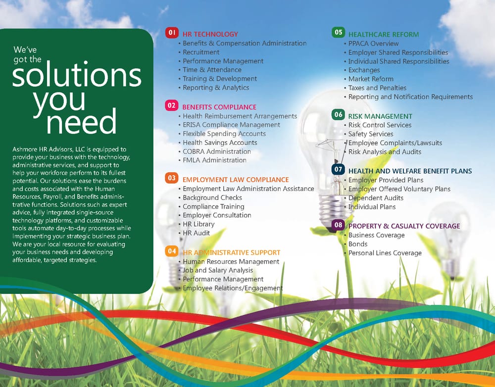 ASHMORE HR ADVISORS 6102 82nd St, Lubbock, Texas Financial Advising