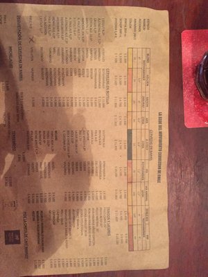 Menu photo 2 Cervecería Nacional Santiago, RM